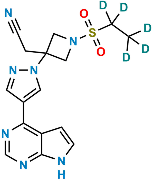 Baricitinib d5