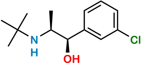 (1R,2S)-Erythro-Dihydro Bupropion