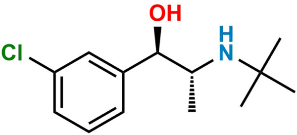 Threo Hydroxy Bupropion