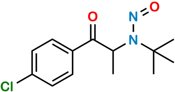 N-Nitroso Bupropion USP Related Compound A