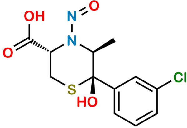 (3S,5S,6S)-Bupropion Nitroso Impurity