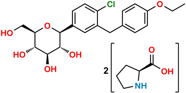 Dapagliflozin Diproline