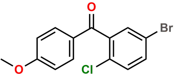 Empagliflozin Impurity 21