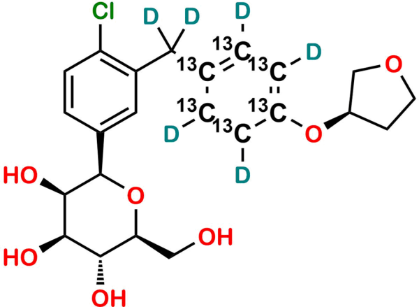 Empagliflozin 13C6 D6