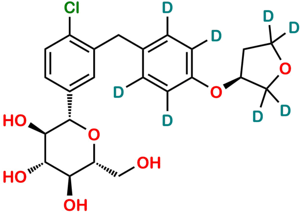 Empagliflozin D8