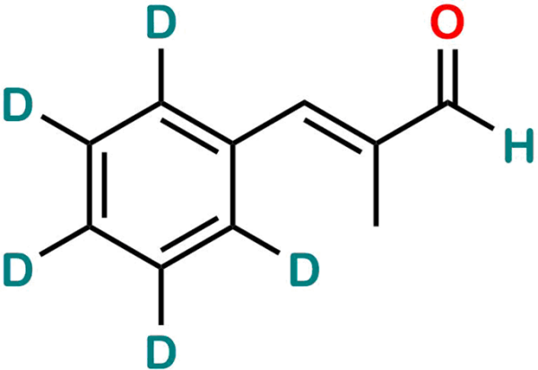 α-Methylcinnamaldehyde-d5