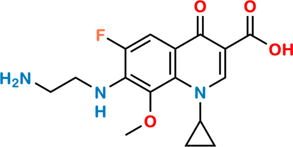 Gatifloxacin Despropylene Impurity