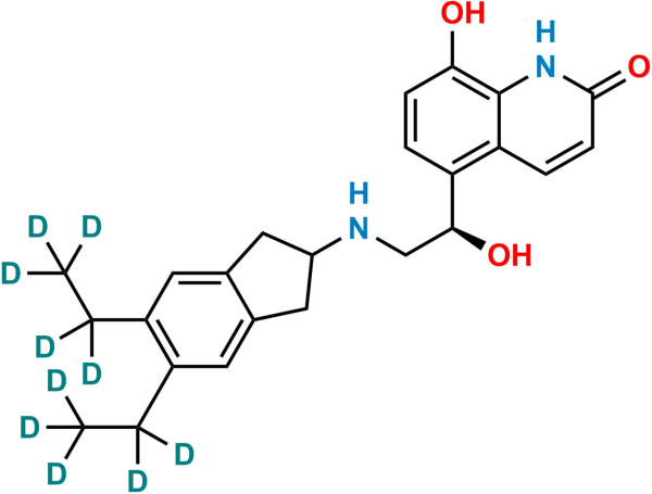 Indacaterol-d10