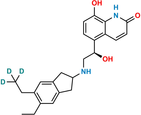 Indacaterol-d3