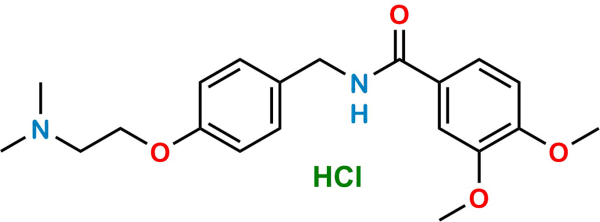 Itopride Hydrochloride