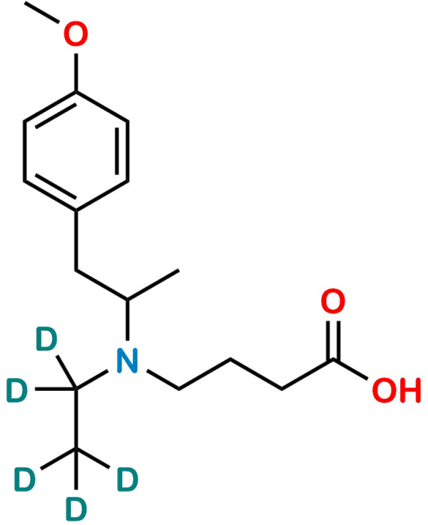 Mebeverine Acid D5