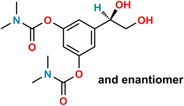 Bambuterol EP Impurity B