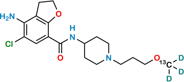 Prucalopride 13CD3