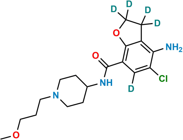 Prucalopride-d5