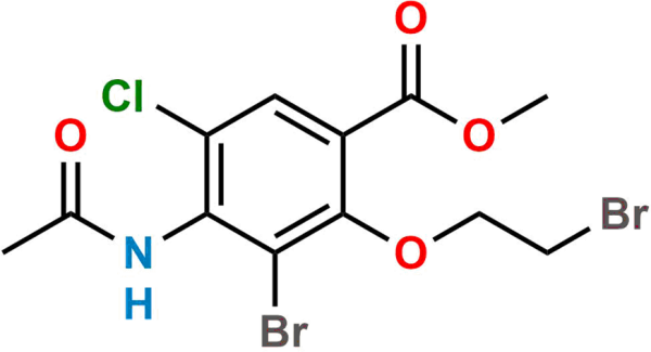 Prucalopride Impurity 11