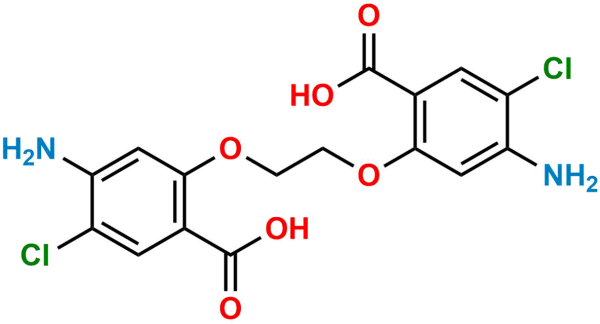 Prucalopride Impurity 25