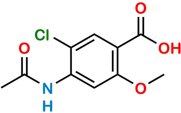 Prucalopride Impurity 27