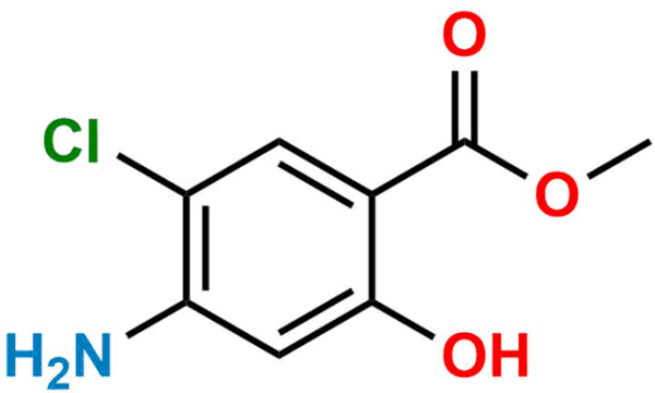 Prucalopride Impurity 7