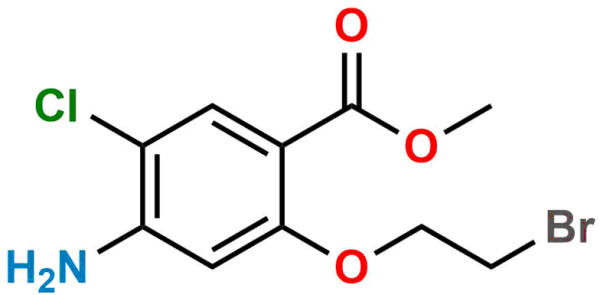 Prucalopride Impurity 9