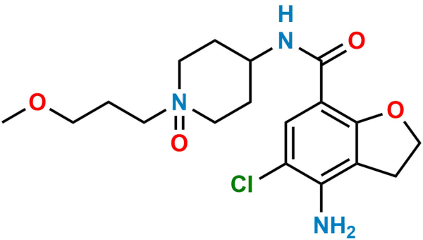 Prucalopride N-Oxide