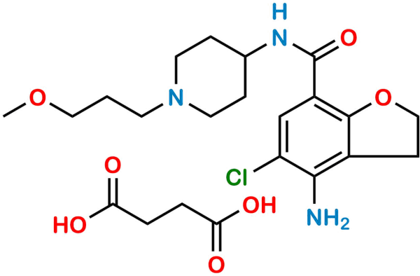 Prucalopride Succinate