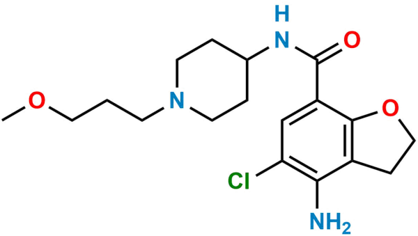 Prucalopride