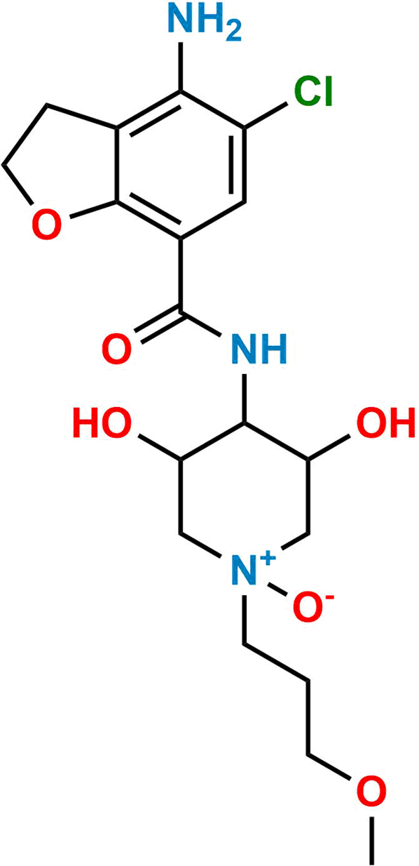 Prucalopride Dihydroxy N-oxide Impurity