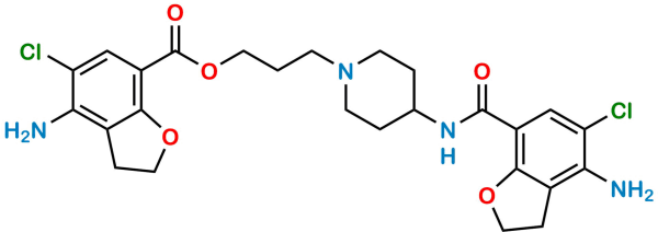 Prucalopride Dimer Impurity