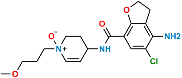 Prucalopride Impurity 16