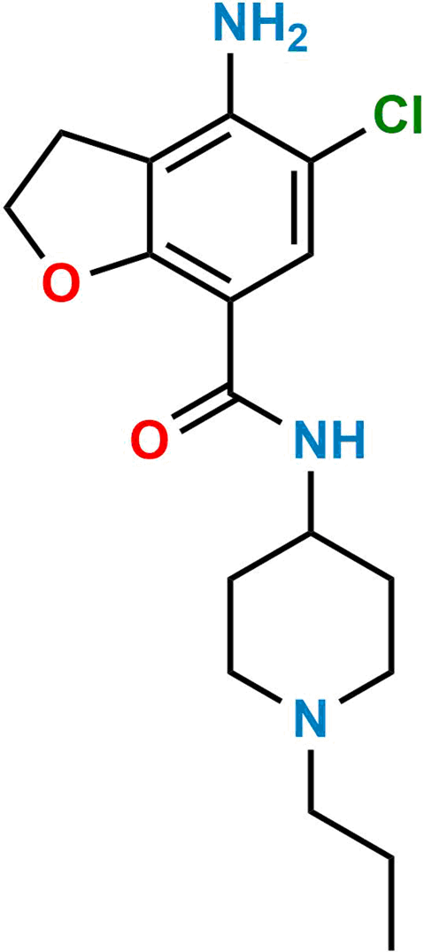 Prucalopride Impurity 28