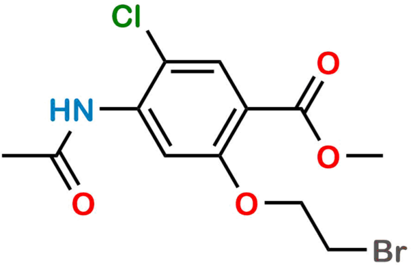 Prucalopride Impurity 33