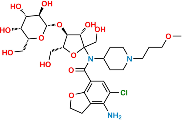 Prucalopride Impurity 40