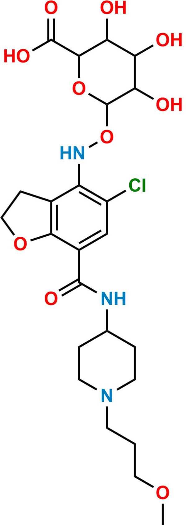 Prucalopride N-Glucuronide