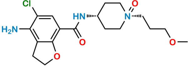 Prucalopride N-oxide (Trans-Isomer)