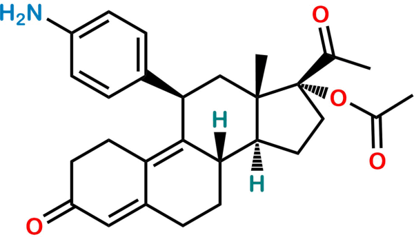 N,N-Didesmethyl Impurity Ulipristal Acetate