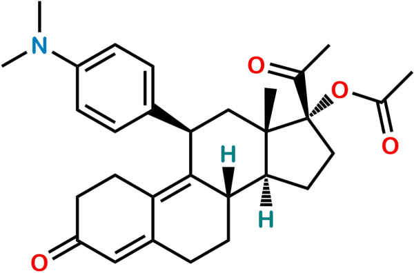 Ulipristal Acetate