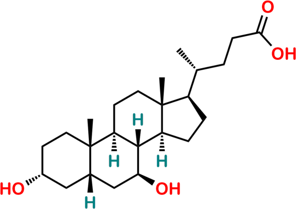 Ursodeoxycholic Acid