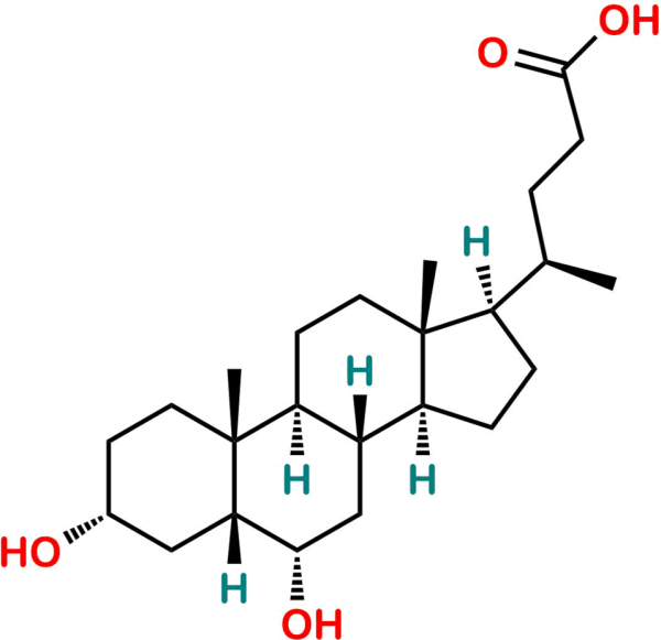 Hyodeoxycholic Acid