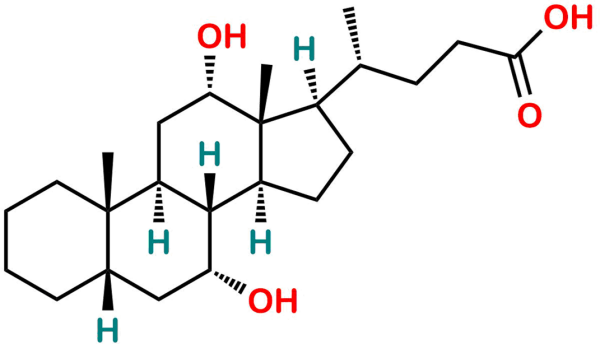 Isodeoxycholic Acid