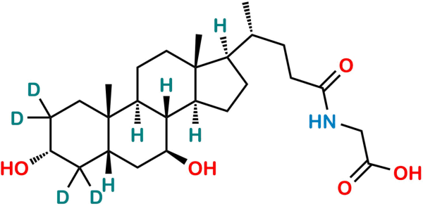 Glycoursodeoxycholic Acid-D4