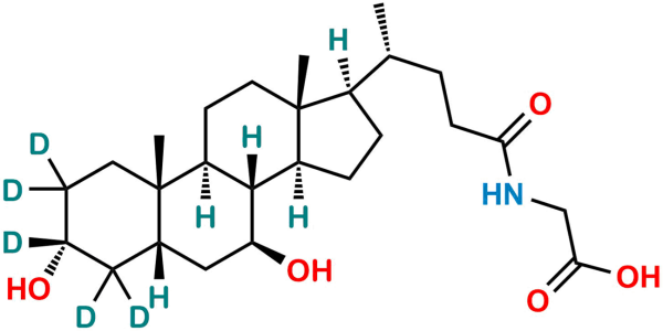 Glycoursodeoxycholic Acid-d5