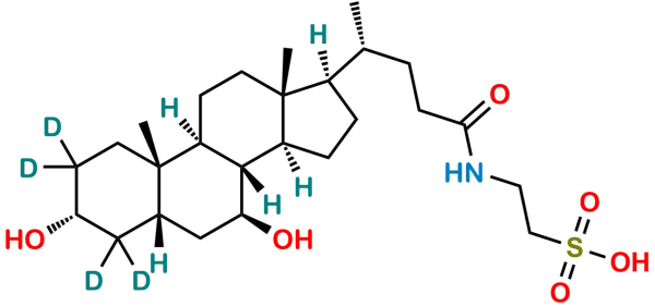 Tauroursodeoxycholic Acid-d4