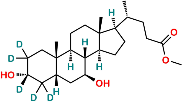 Ursodeoxycholic Acid D5 Methyl Ester