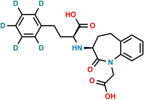 Benazeprilat d5