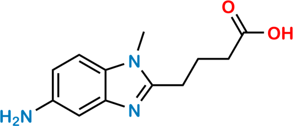 Bendamustine Dideschloroethyl Acid Impurity