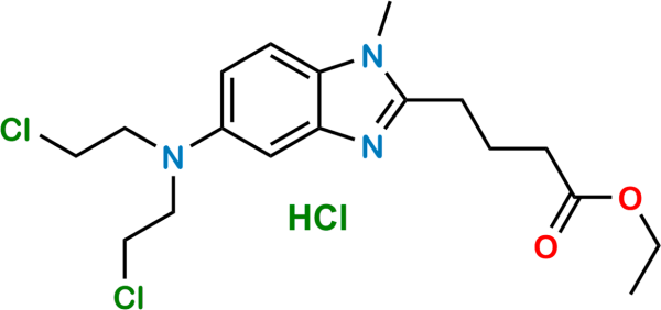 Bendamustine USP Related Compound I (HCl)