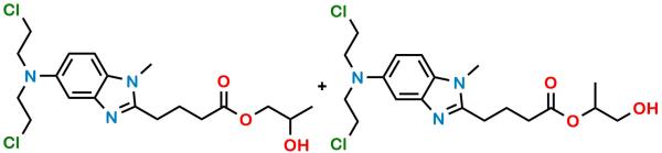 Bendamustine Propylene Glycol Ester 1 + 2