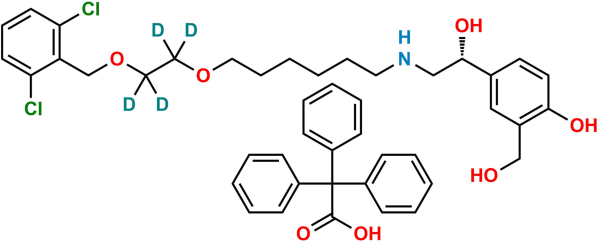 Vilanterol Trifenatate D4