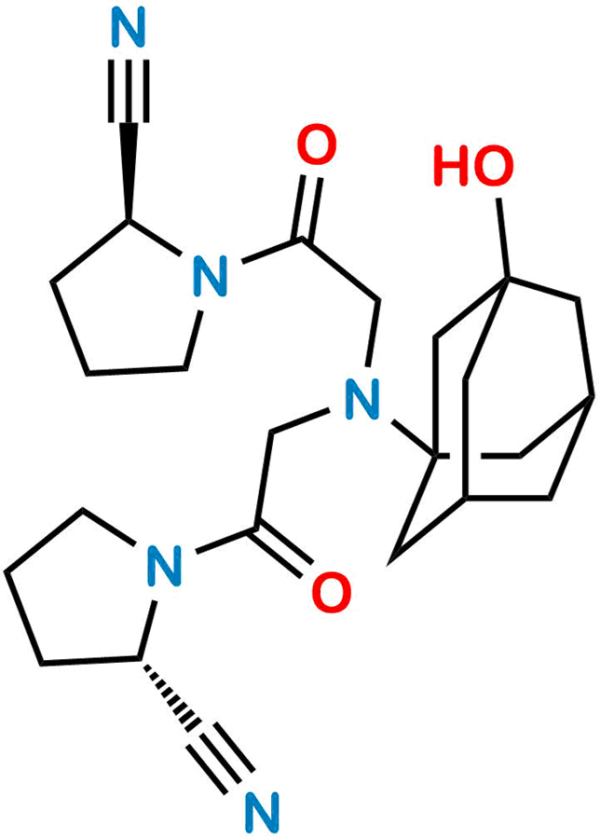 Vildagliptin Dimer Impurity