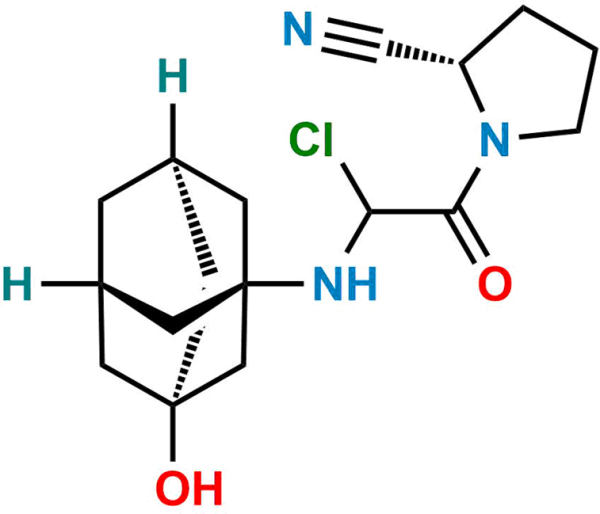 Vildagliptin Chloro Impurity 